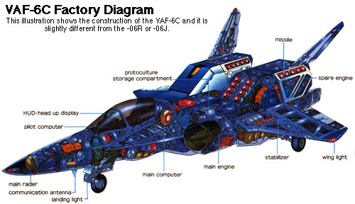 Alpha Fighter Cutaway