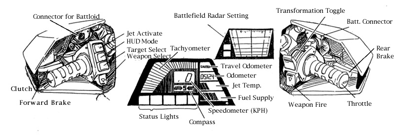 Cyclone Controls