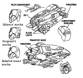 Hovertank Accessories