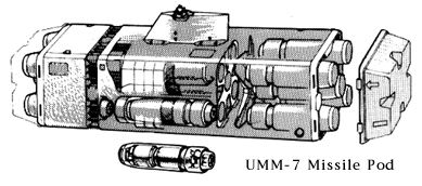 UMM-7 Schematics