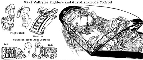 Valkyrie Fighter Cockpit